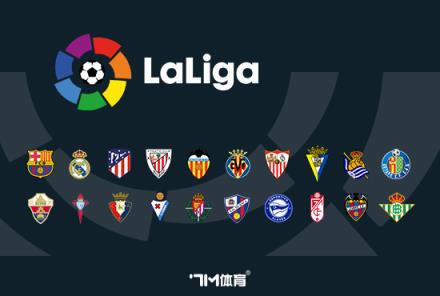 西甲：卡迪斯對陣皇家社會