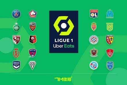 馬賽主席：網絡謠言滿天飛，我們不會簽下C羅