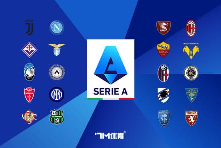 米林科維奇因累計5張黃牌停賽，無緣羅馬德比戰