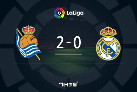 西甲-皇馬遭皇社2-0逆轉，卡瓦哈爾染紅久保健英破門