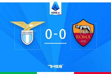 意甲-羅馬0-0戰平拉齊奧升至第7位