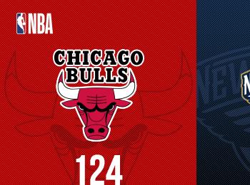 懷特砍31分9籃板6助攻 公牛124-118險勝鵜鶘