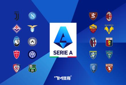 拉齊奧官方宣布門將普羅維德爾續約至2027年