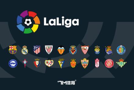 皇社官方：蒂爾尼受傷復出時間待定