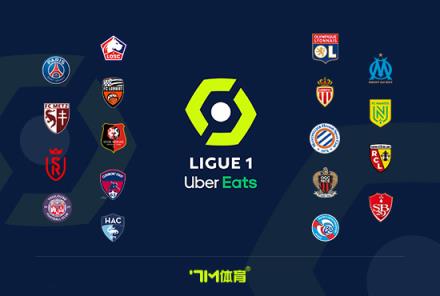 1.2億解約金！巴黎7500萬歐力邀葡超天才內維斯加盟