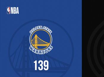 庫里三節準三雙助力勇士大勝開拓者