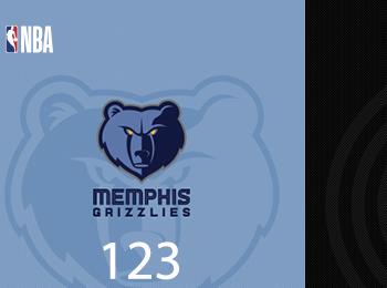 莫蘭特復出爆發22+11 灰熊主場大勝開拓者