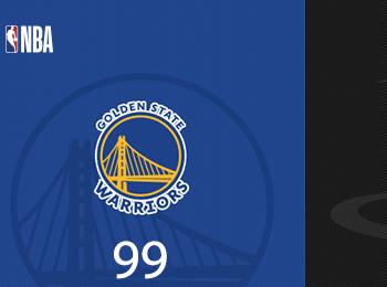 庫明加砍33分創生涯新高 勇士險勝火箭