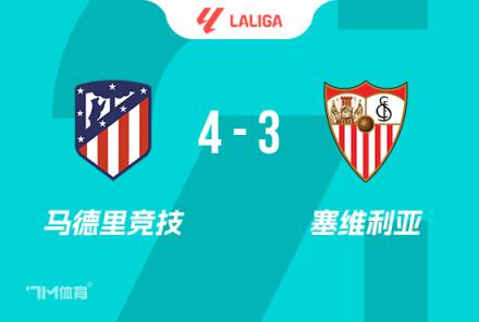 西甲-格列茲曼雙響助馬競(jìng)4-3絕殺塞維，九連勝