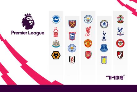 曼聯關注尤文中場道格拉斯-路易斯以防梅努離隊