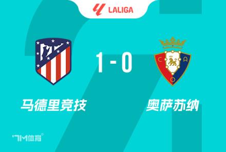 西甲-馬競(jìng)1-0奧薩蘇納登頂阿爾瓦雷斯絕殺