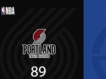 哈登三節19分6助攻 快船背靠背大勝開拓者