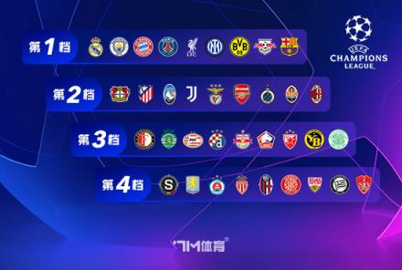 歐冠慘遭25分打擊！瓜迪奧拉怒斥：公平為何成了借口？