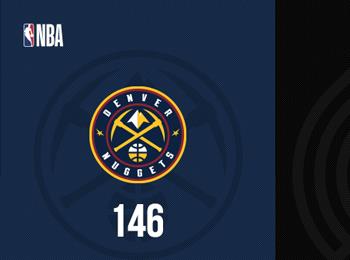 約基奇三節爆發40+7+8 掘金輕取開拓者豪取7連勝