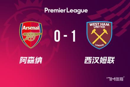 阿森納15輪不敗遭終結，主場0-1不敵西漢姆