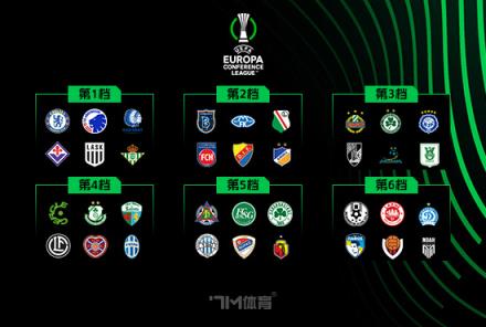 里斯-詹姆斯社交媒體慶祝全隊出色表現