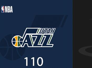 申京爆發33分10板 火箭7人上雙橫掃爵士終結四連敗