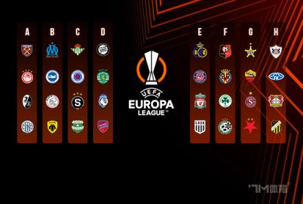 歐聯小組賽：熱刺首回合1-1戰平法鷹，?；倏似崎T，波羅扳平比分