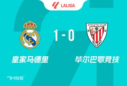 畢巴教練盛贊巴爾韋德進球精彩，球隊表現令人印象深刻