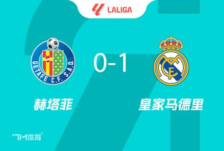 褲襪：勝赫塔菲增強信心，期待國王杯決賽擊敗巴薩