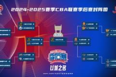 京晉半決賽若不打滿5場 總決賽將提前至7日開戰