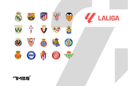 皇馬對塞爾塔連續10勝且18場不敗，上次告負在8年前