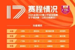 U17女子組決賽將于山東日照舉行，5日-7日進行小組賽