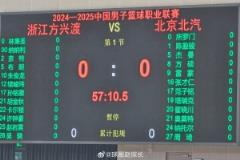 總決賽G1大名單：周琦對陣胡金秋，陳盈駿迎戰孫銘徽 所羅門復出