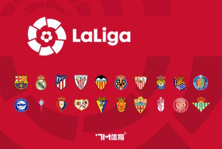 巴薩暫不簽回內馬爾，亞馬爾或成新星加盟