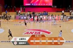 CUBAL女籃全國賽：馬天雨12分8助攻，沈思渝16分助力上海交大擊敗湖南師大