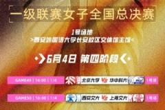 CUBAL女子組四強對陣：北大對陣華中科大，清華對陣中南大學