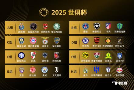 世俱杯邁阿密揭幕戰僅售三成 皇馬門票售罄引關注