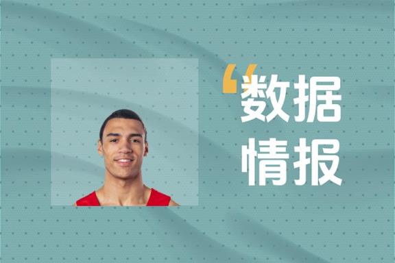 灰熊泰勒·伯頓狀態火熱仍難阻敗局，砍下23分