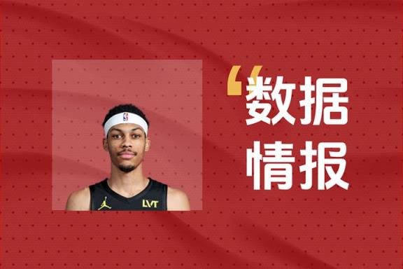 貝茲利三節高效輸出17分9板2助引領球隊進攻