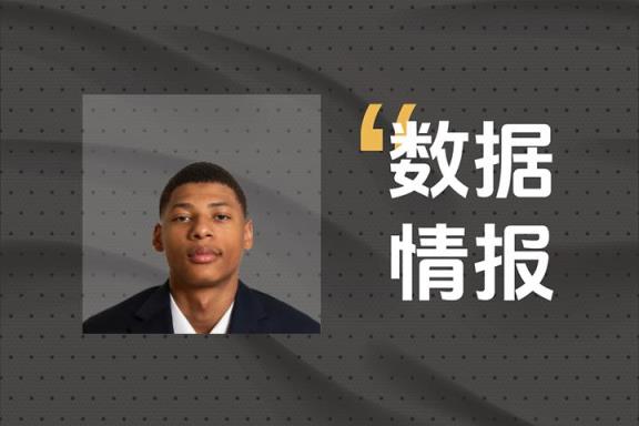 費爾斯半場高效輸出8分，球隊仍處落后局面