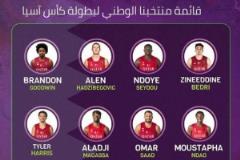 卡塔爾公布亞洲杯12人名單 雇傭軍陣容古德溫&T-哈里斯弟弟在列