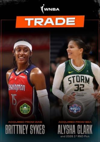 WNBA重磅交易：神秘人送李夢前隊友賽克斯去風暴 換兩將加首輪簽